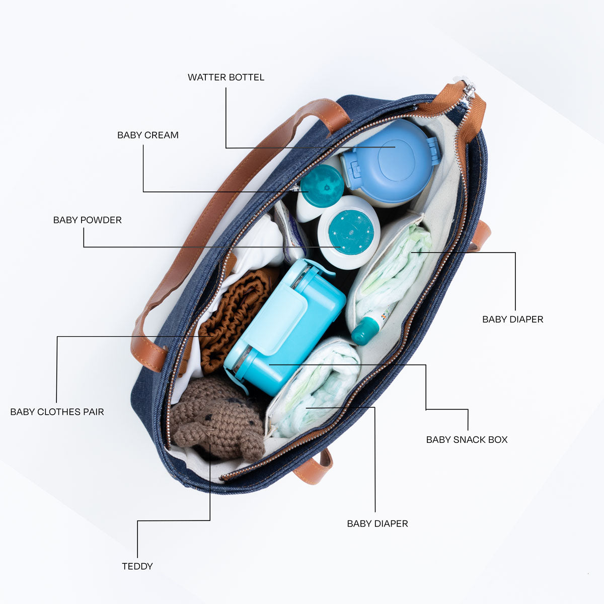 Indigo Carry