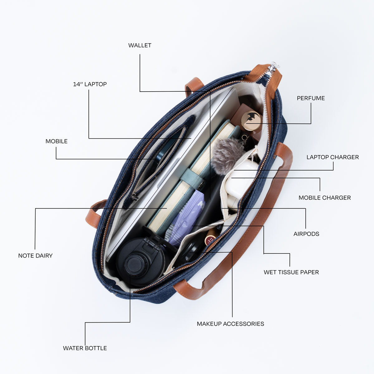 Indigo Carry